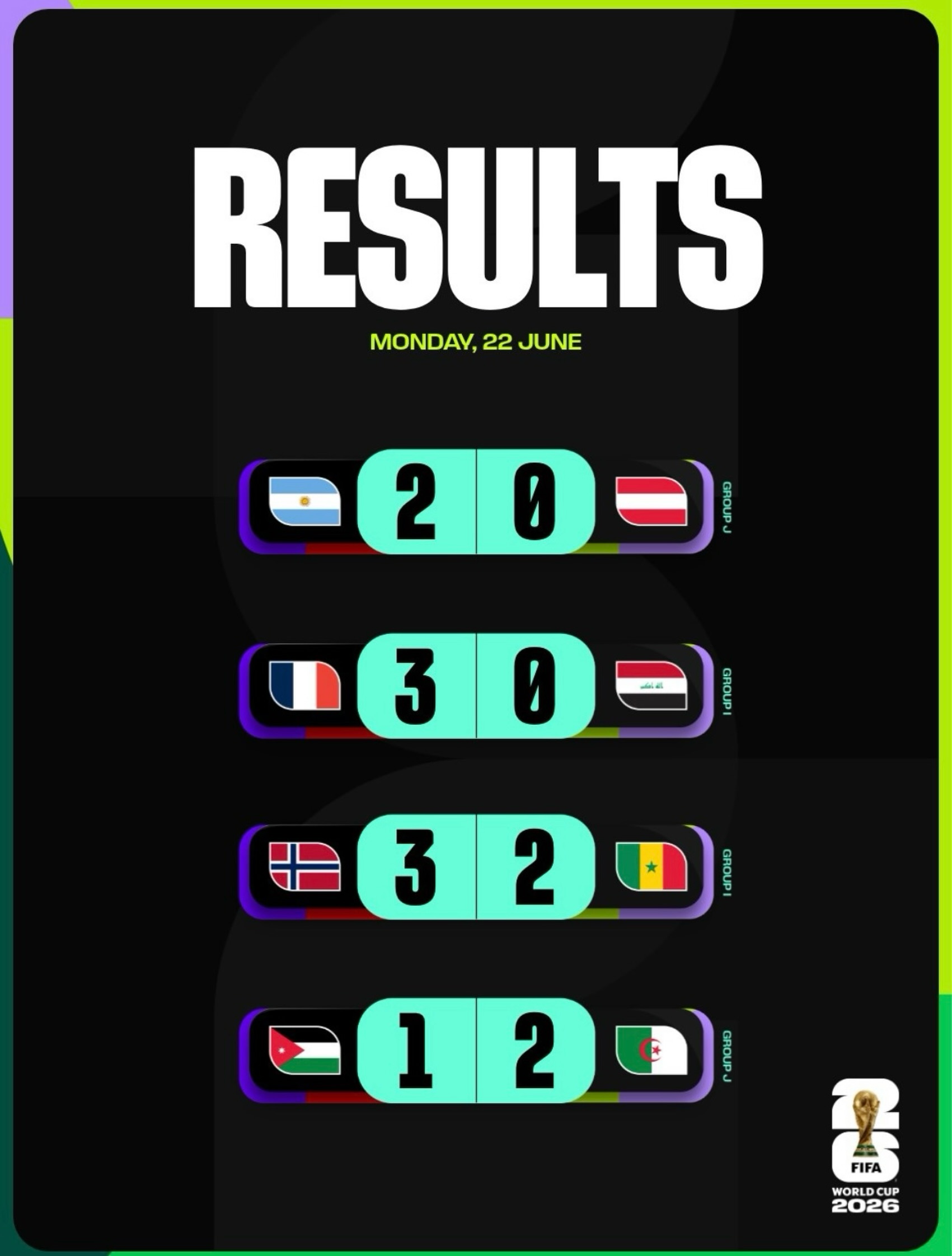 🏆⚽️