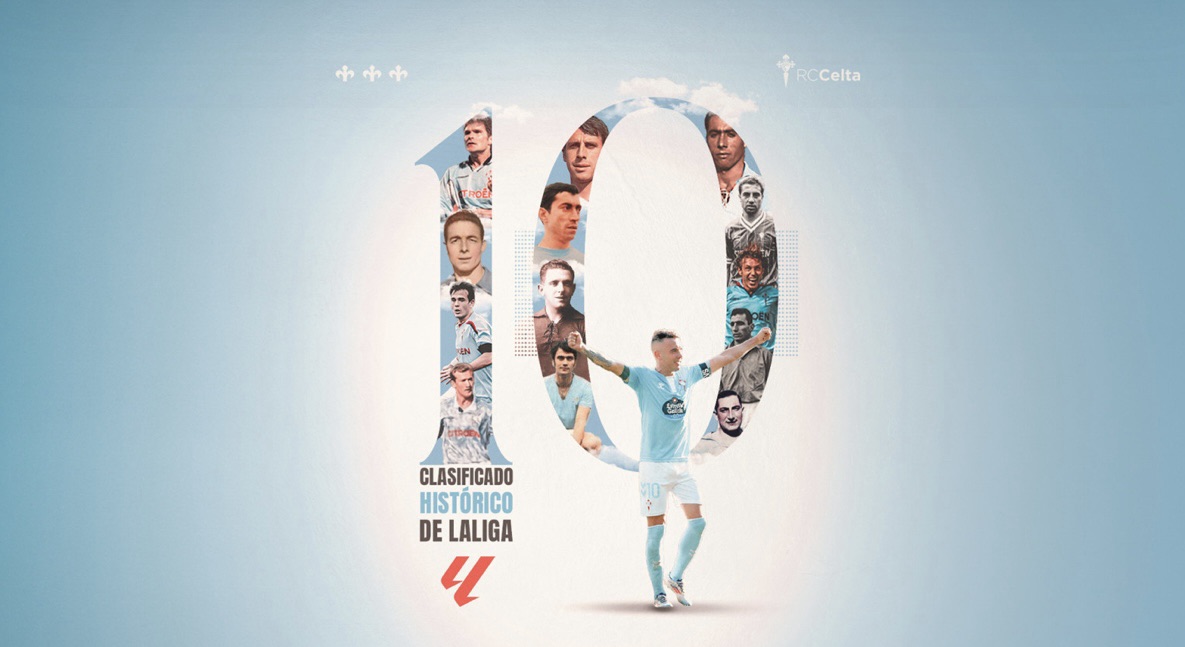 El RC Celta entra en el top 10 de la clasificación histórica de La Liga