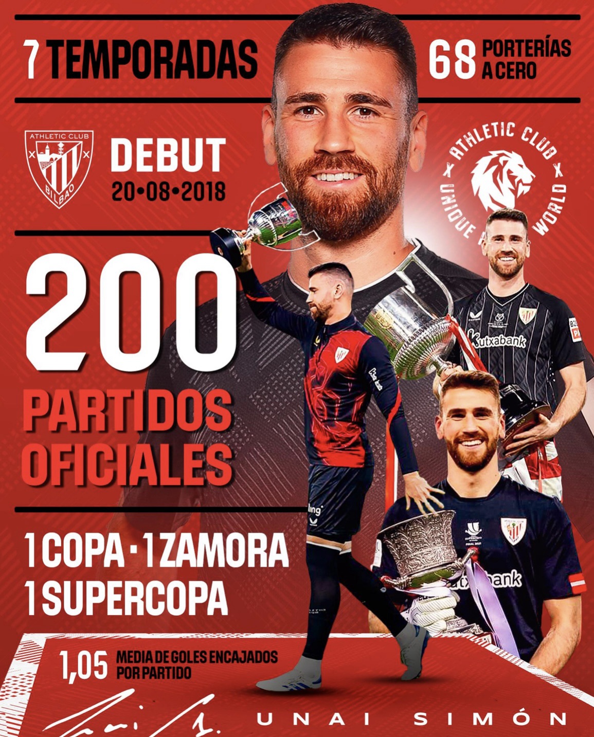 Unai Simón cumplió ante el RC Celta 200 partidos oficiales con el Athletic club