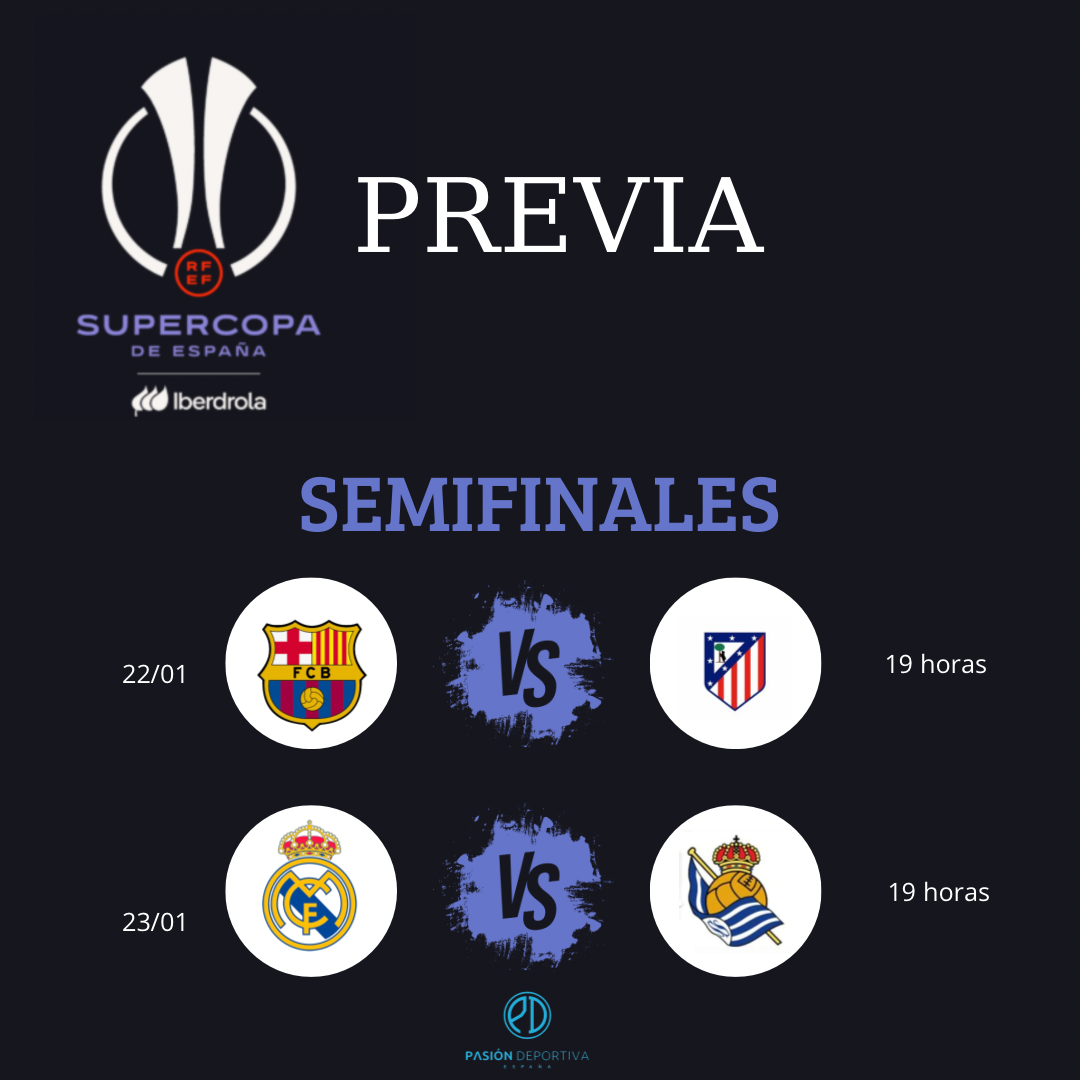 Previa : Semifinal 1 de la Supercopa de España iberdrola 2025