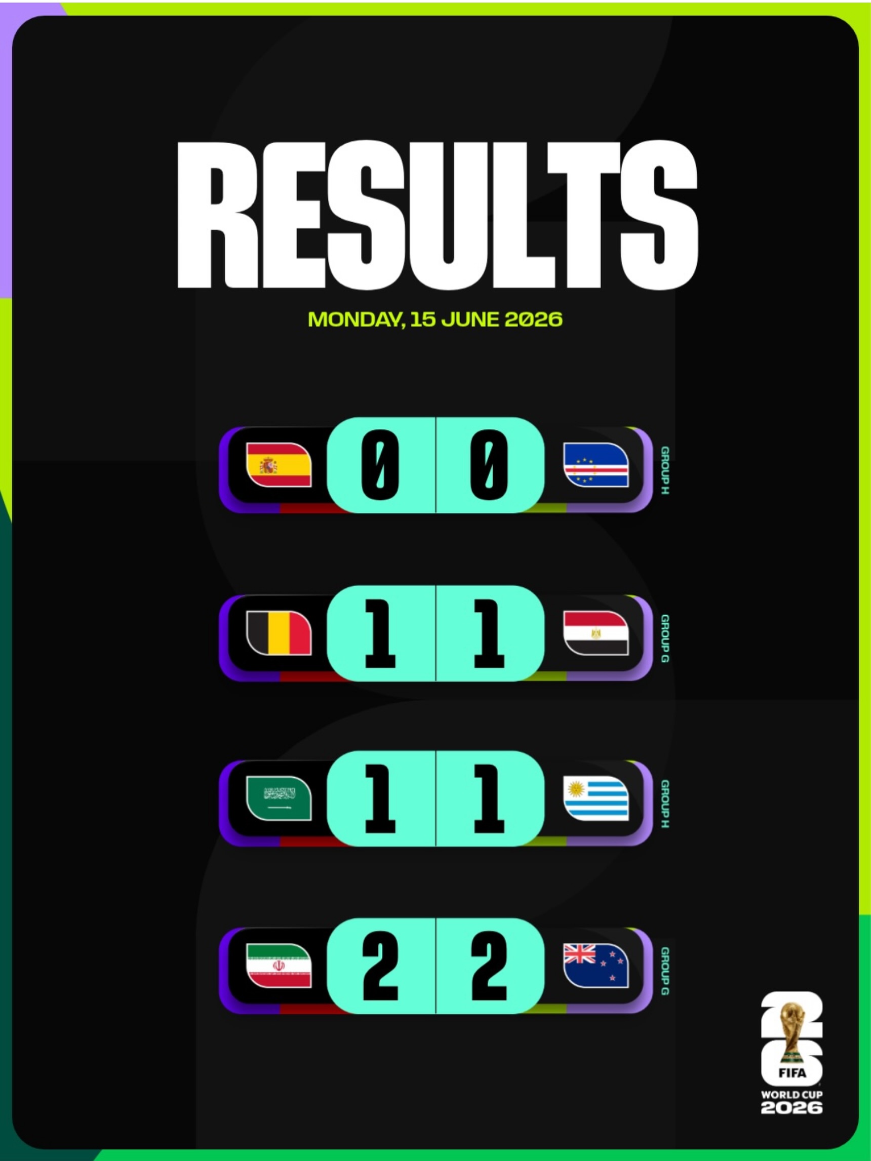 @fifaworldcup 🏆⚽️