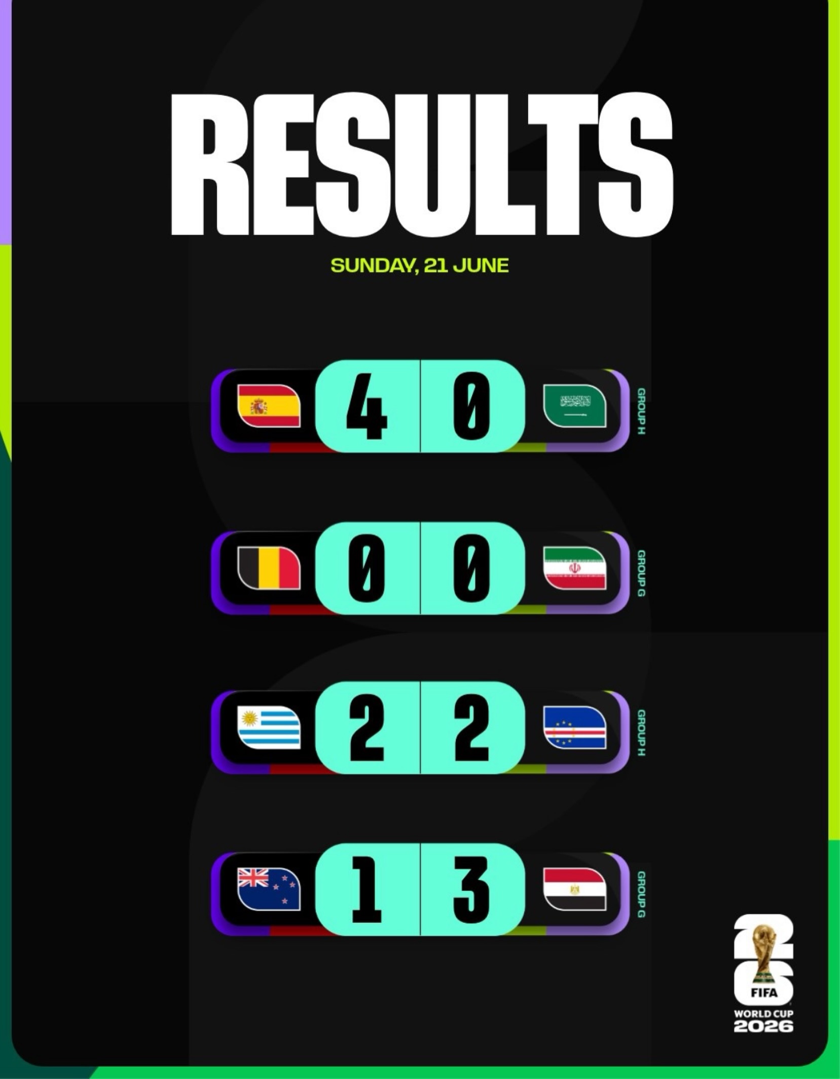 🏆⚽️