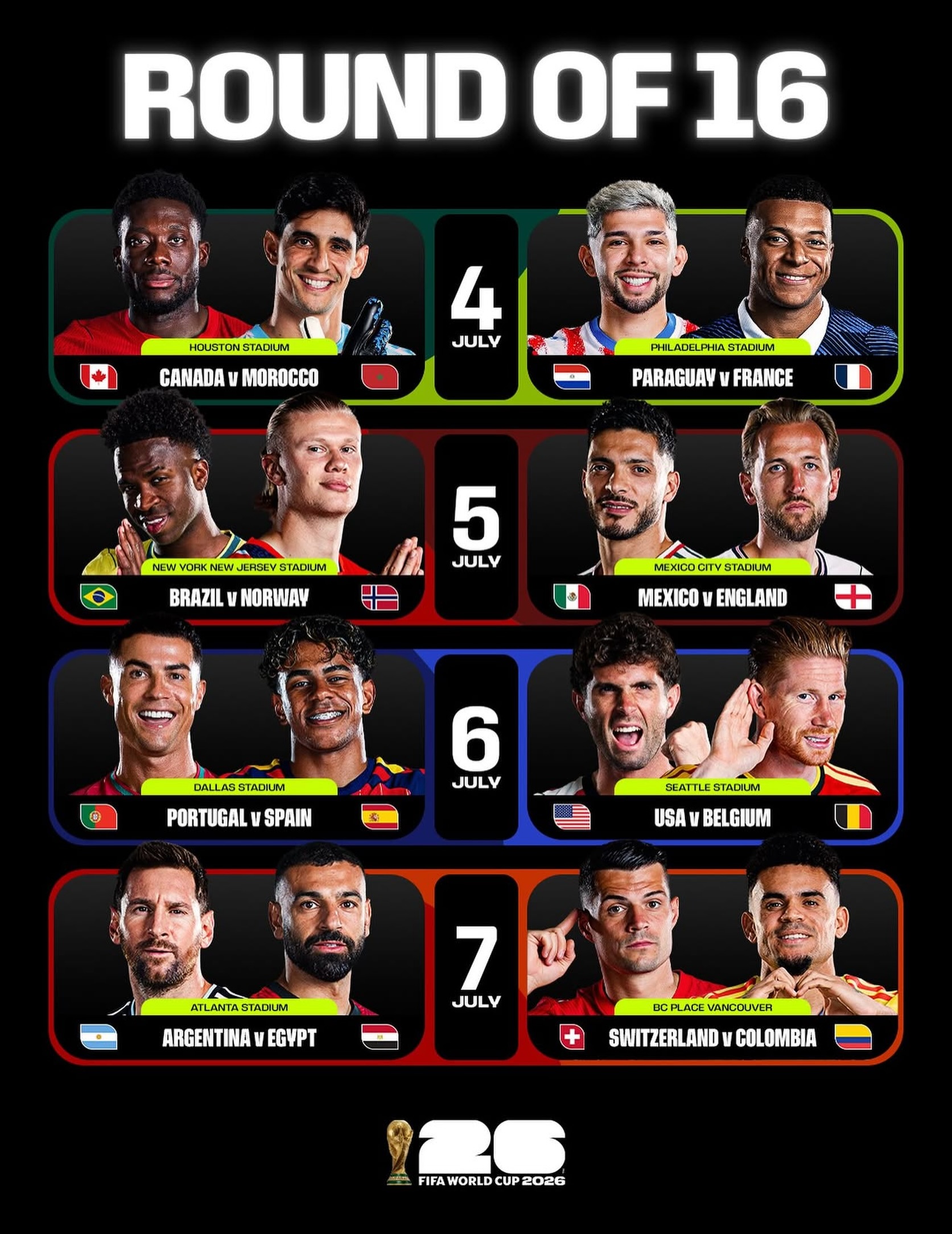 Octavos de final @fifaworldcup 🏆⚽️
✍️ @noeortizaragon 
👉🏾https://pasiondeportivaesp.es/los-octavos-de-final-elevan-la-temperatura-del-mundial-llega-la-hora-de-la-verdad/👈🏾