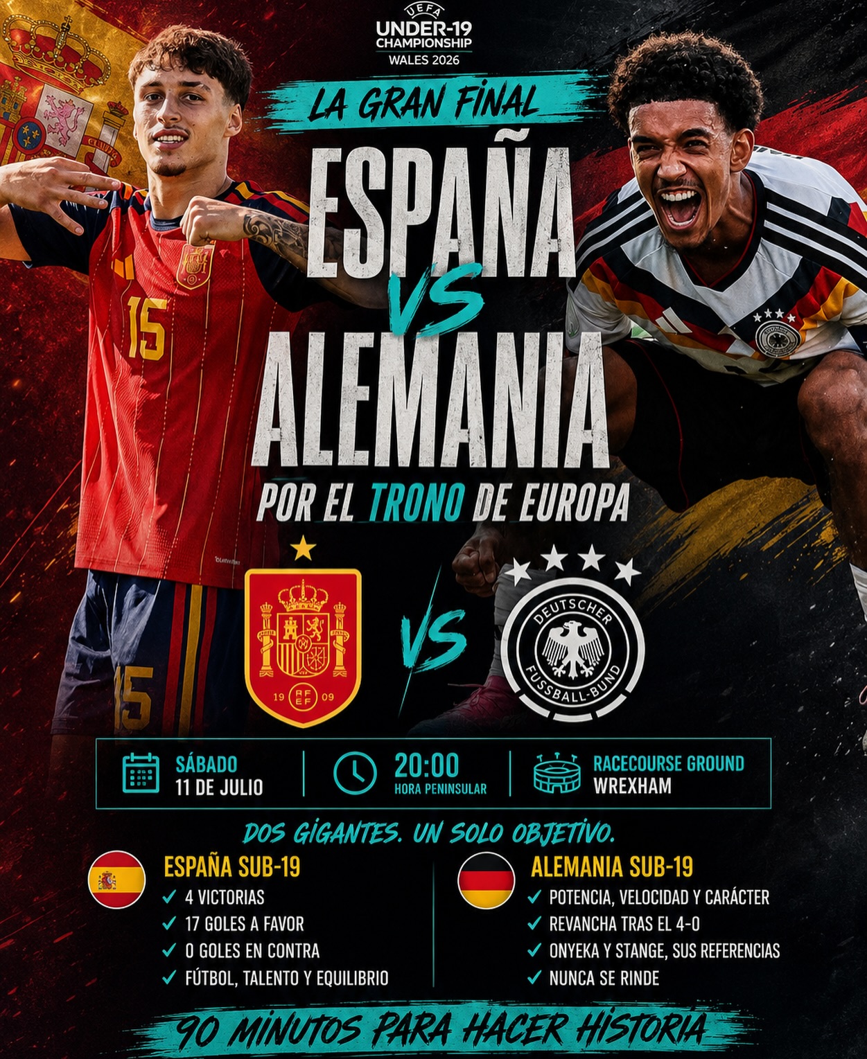 🇪🇸🔥 90 MINUTOS PARA TOCAR EL CIELO DE EUROPA 🔥🇩🇪

Ha llegado la hora de la verdad. España y Alemania vuelven a cruzar sus caminos, pero esta vez no hay margen de error: el título de campeón de Europa Sub-19 está en juego. 🏆⚽

La Roja aterriza en la gran final después de un torneo arrollador: cuatro victorias, 17 goles a favor y ni uno solo en contra. Talento, fútbol y una generación que quiere escribir su nombre en la historia. ❤️💛

Enfrente, una Alemania herida por el 4-0 de la fase de grupos, con sed de revancha y el carácter de quien nunca se da por vencido. 🇩🇪⚔️

🔥 Dos gigantes. Dos formas de competir. Un solo trono.

📲 En Pasión Deportiva España analizamos el camino de ambas selecciones hasta la final, sus fortalezas y todas las claves de un partido que promete emociones fuertes.

👉 LEE LA PREVIA COMPLETA EN NUESTRA WEB

🇪🇸 España quiere la gloria.
🇩🇪 Alemania quiere revancha.
🏆 Europa espera a su campeón.

#EspañaSub19 #LaRojita #España #Alemania #U19EURO
✍️ @noeortizaragon 
👉🏾https://pasiondeportivaesp.es/noventa-minutos-para-tocar-el-cielo-de-europa/👈🏾