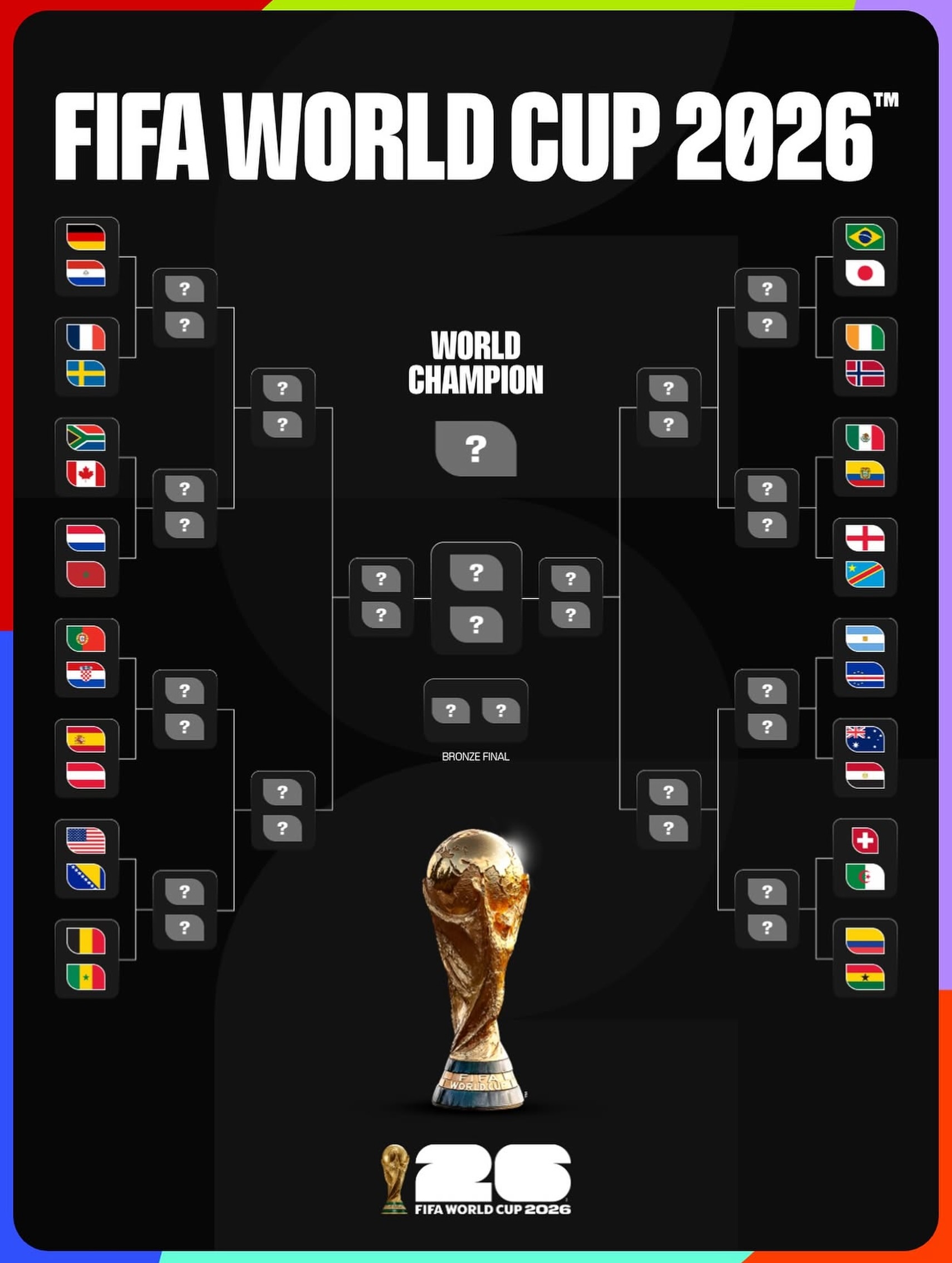 🏆⚽️⏳ @fifaworldcup