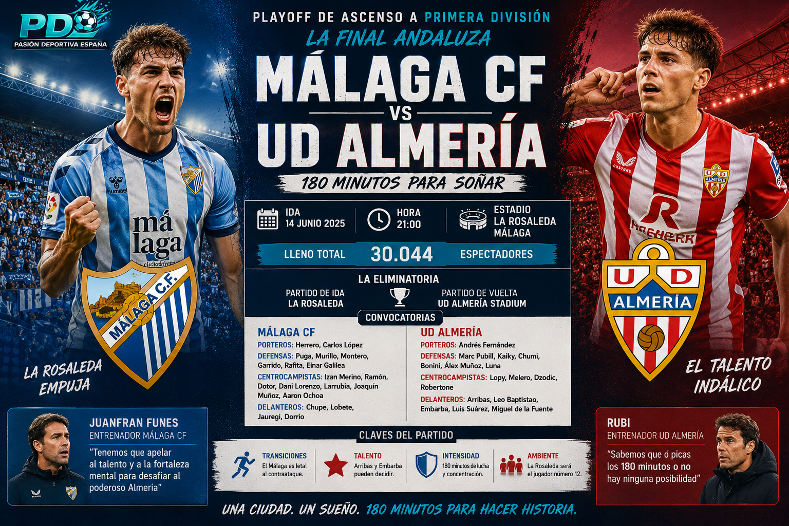 Previa Málaga CF – UD Almería: 180 minutos para volver a Primera
