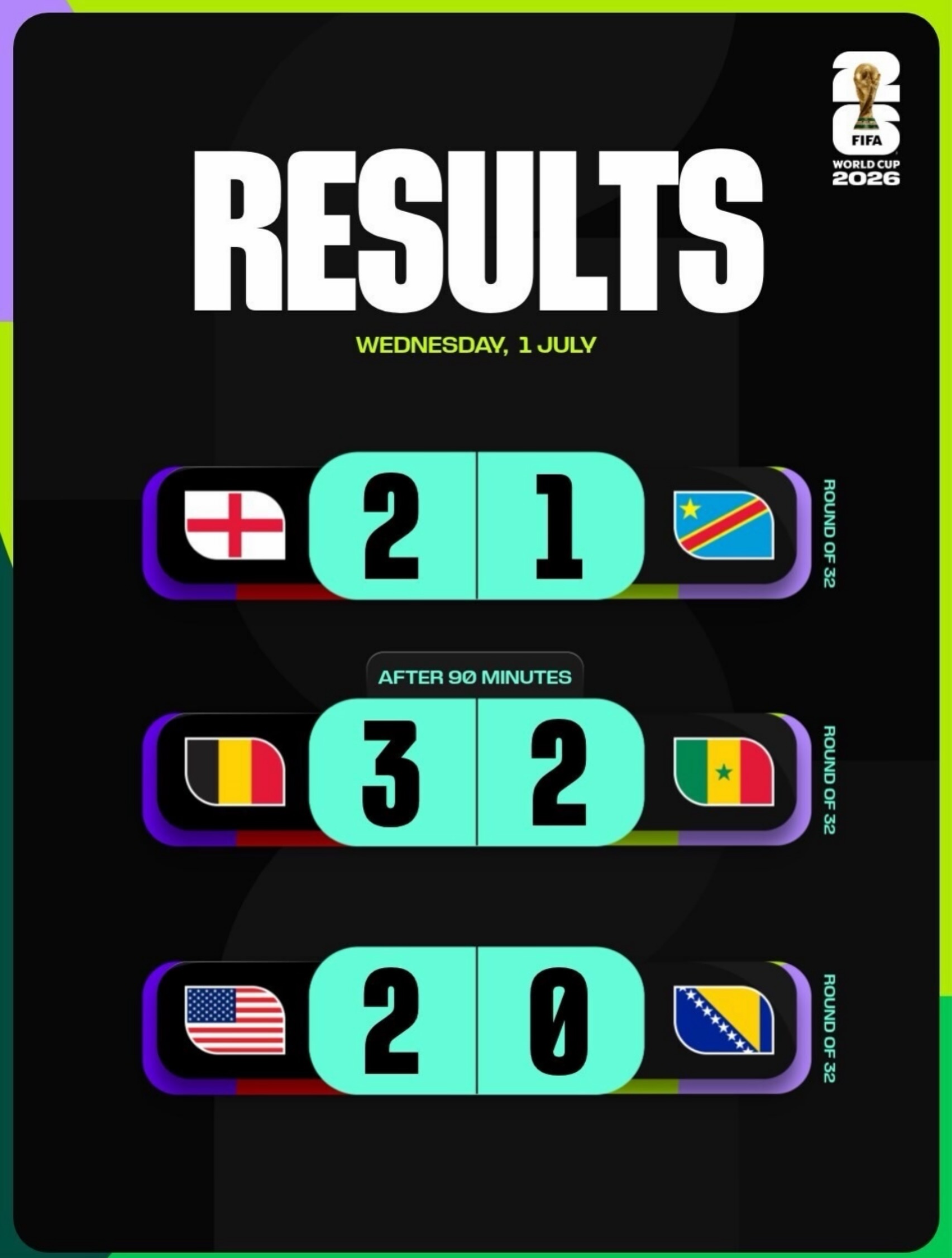 🏆⚽️ @fifaworldcup