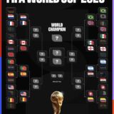 Los octavos de final elevan la temperatura del Mundial: llega la hora de la verdad