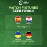 La hora de la verdad: cuatro selecciones, dos billetes para la gran final